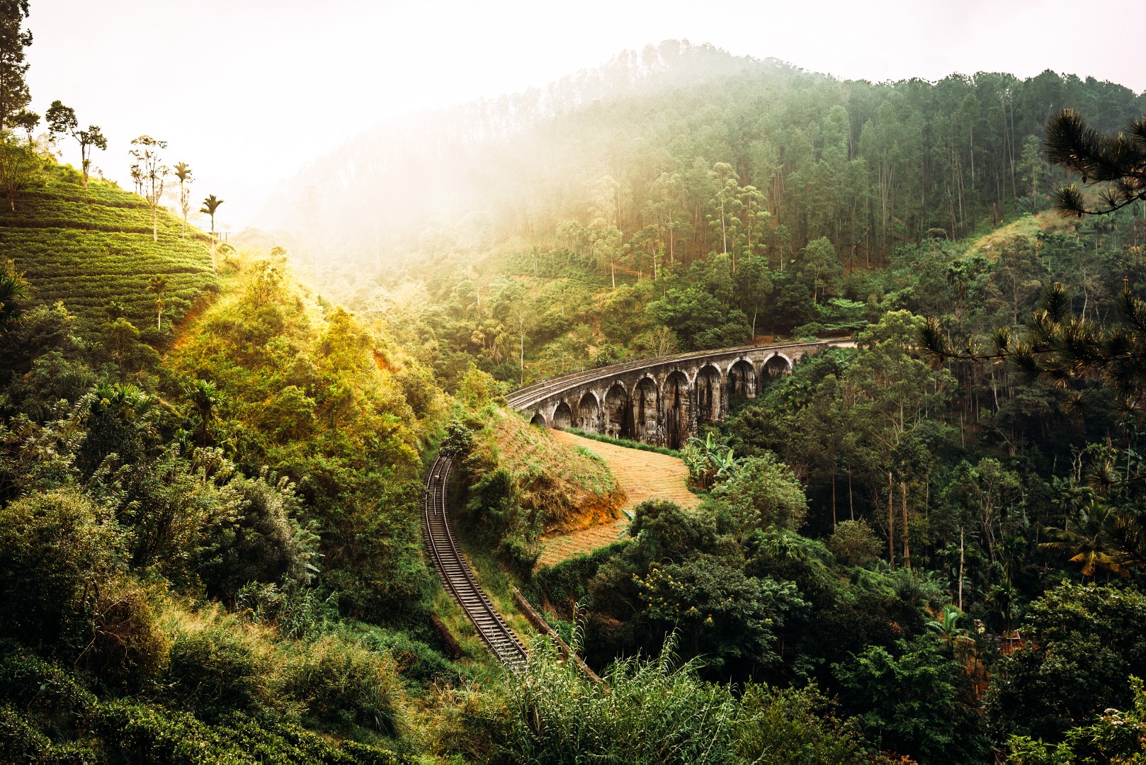 Your Perfect Journey